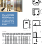 Mfg. of Elevator