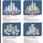 Complete Plumbing Solution