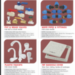 Complete Plumbing Solution