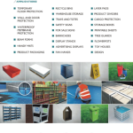 Leader Of Plastic Construction Formwork