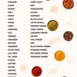 Best range of gram flour, pulses, black pepper, organic millet & dried fruit