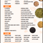 Best range of gram flour, pulses, black pepper, organic millet & dried fruit