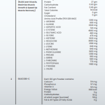 Excellence in Nutraceutical Manufacturing & Raw Materials.