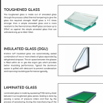 Toughened Glass