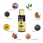 Mfg. of Ayurvedic Products