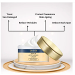 Mfg. of Ayurvedic Products