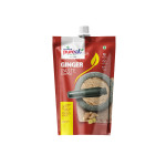 Agro & Food Products