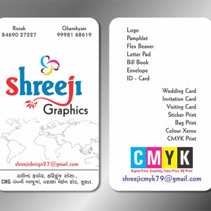 Digital print, scanning , colour print