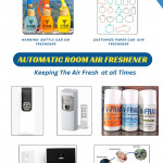 All Type of perfumes & fragrances