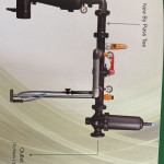 Agriculture machine tools