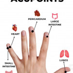 Accupressure & Therapy Center