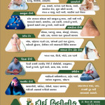 Child care, Skin care & Family Doctor