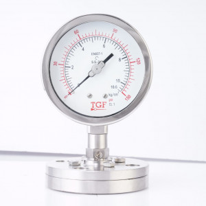 measuring tools & equipment