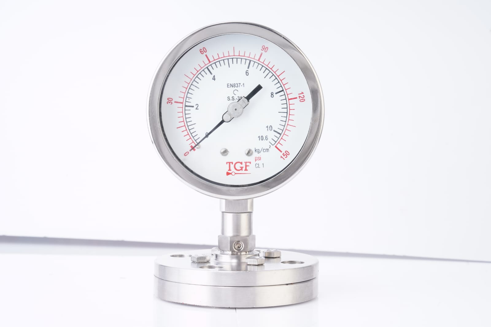 measuring tools & equipment