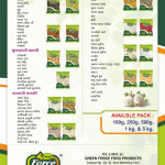 Grains, pulse, spices & Grocery etc.