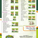 Grains, pulse, spices & Grocery etc.