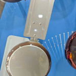 Consumer Electronics