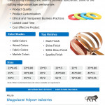 Premium Quality PVC Edge Band manufacturing