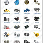 All Mechanical power Transmission equipment