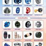 All Mechanical power Transmission equipment