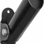 Mfg. of Electrical Good & Equipment