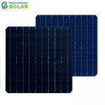 Solar panel Equipment